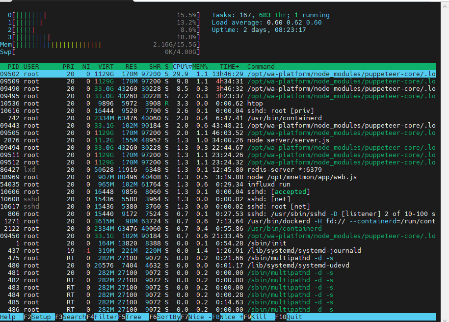 monitoring server linux